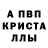 Alpha PVP Соль Mr Uvar